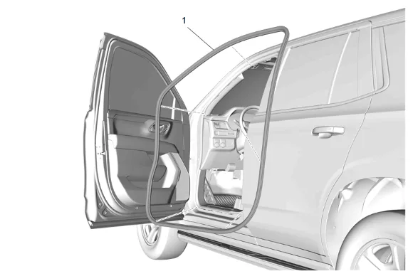 Front Side Door Weatherstrip Replacement - Body Side — figure 3