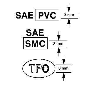 How to Identify Plastic Parts — figure 1