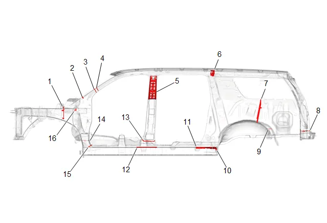 Overview Baffle Positions — figure 2