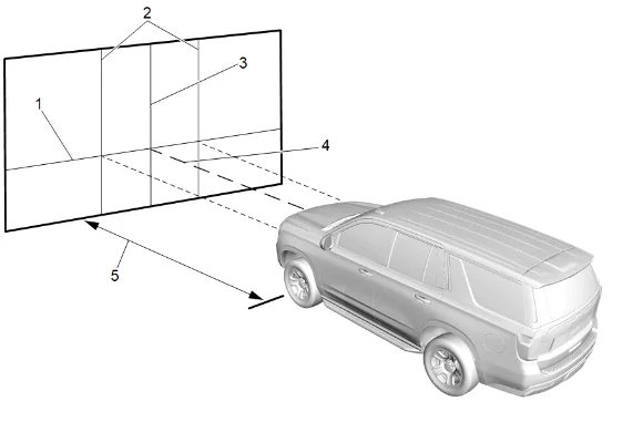 Front Headlamp Aiming (with Horizontal Adjustment) — figure 1