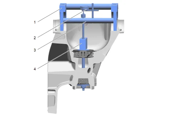 Pinion Depth Adjustment (G96) — figure 3