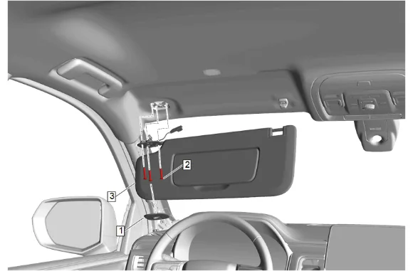 Antenna Coaxial Cable Replacement - Headlining (without DRZ) — figure 3