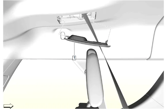Antenna Coaxial Cable Replacement - Headlining (without DRZ) — figure 18