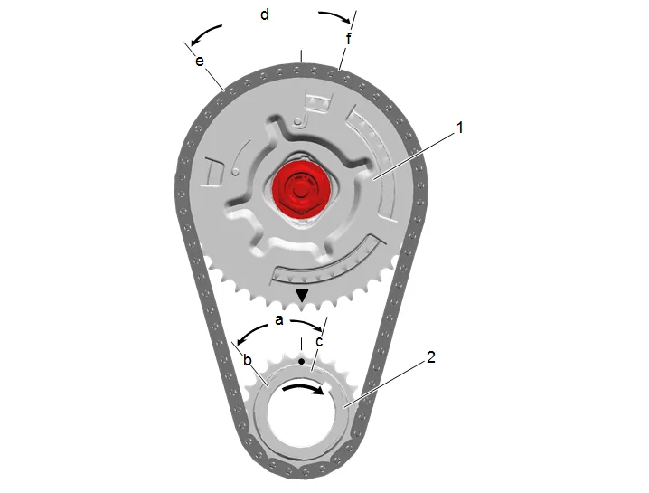 Camshaft Position Actuator and Solenoid Valve Description — figure 6