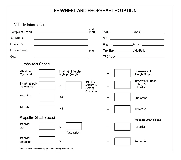 Component Rotational Speed Calculation — figure 1