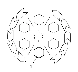 Driveline System Balance Adjustment — figure 7