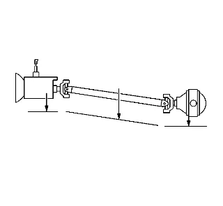 Driveline Working Angles Measurement — figure 2