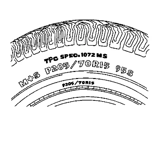 Tire and Wheel Inspection — figure 1