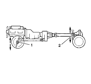 Vibration Theory and Terminology — figure 5