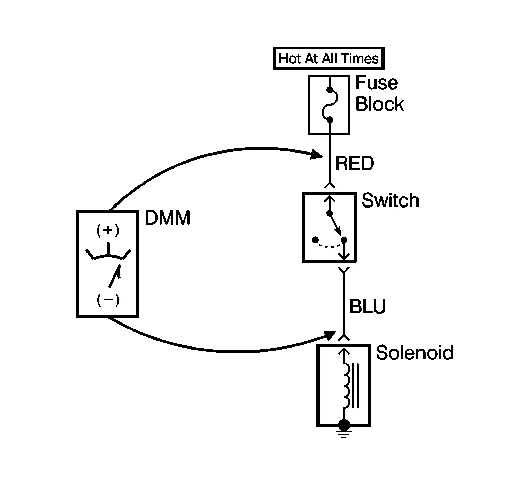 Measuring Voltage Drop — figure 1