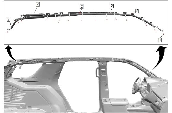 Front and Rear and 3rd Row Roof Rail Airbag Replacement - Left Side — figure 27