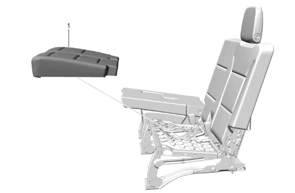 3rd Row Seat Cushion Cover and Pad Replacement (60 Percent) — figure 1