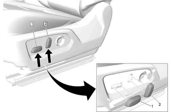 Front Seat Adjuster Switch Replacement — figure 1