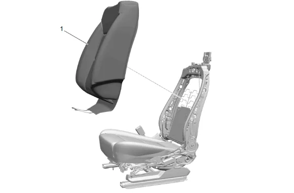 Front Seat Back Upper Support Replacement — figure 1