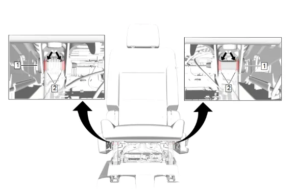 Rear Seat Frame Lubrication — figure 2