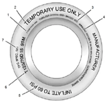 Tire Description — figure 2