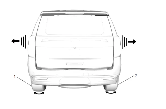 Tire Diagnosis - Waddle Complaint — figure 1