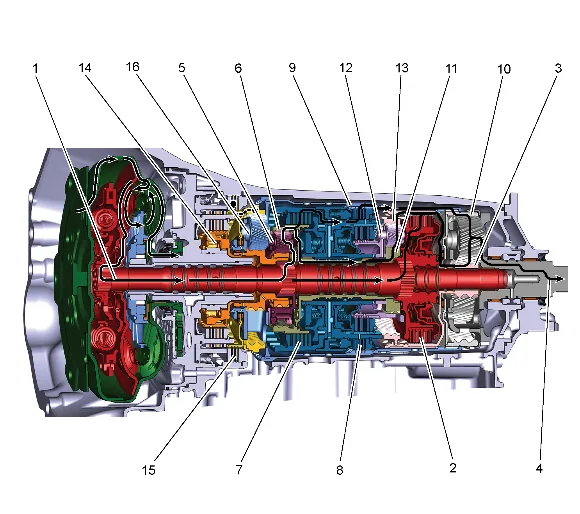 Drive Range, Fifth Gear (Mechanical Powerflow) — figure 1