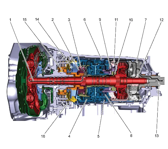 Drive Range, Fourth Gear (Mechanical Powerflow) — figure 1
