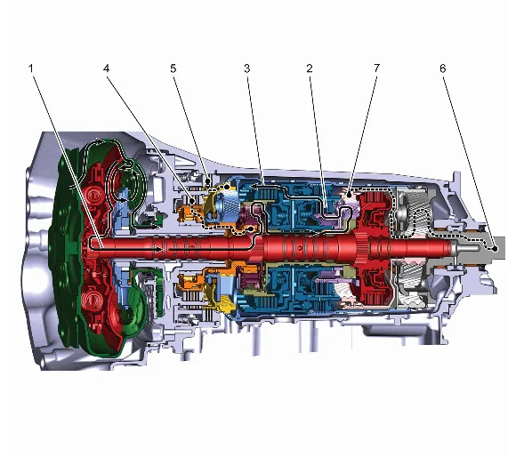Neutral - Engine Running (Mechanical Powerflow) — figure 1