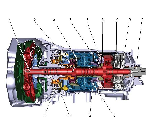 Reverse (Mechanical Powerflow) — figure 1